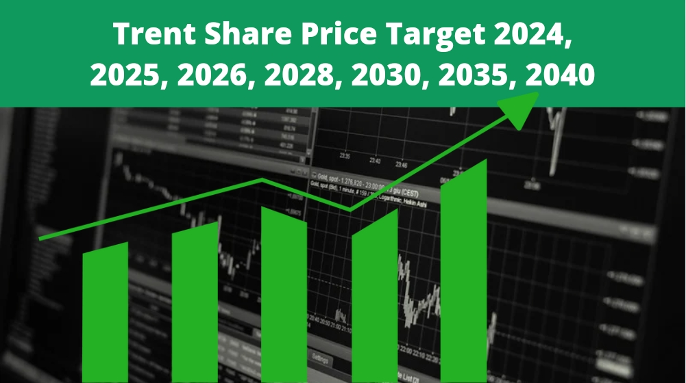 Trent Share Price